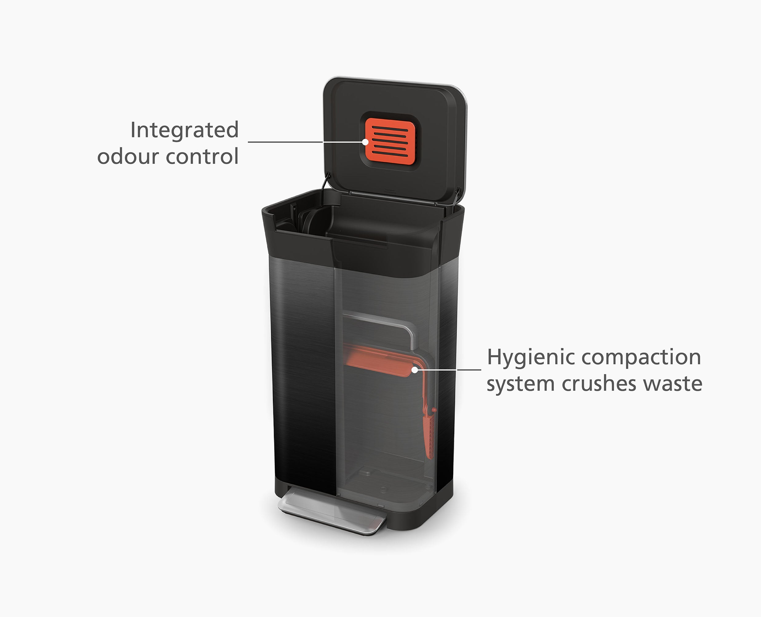 Titan 30L Trash Compactor - 30144 - INFO