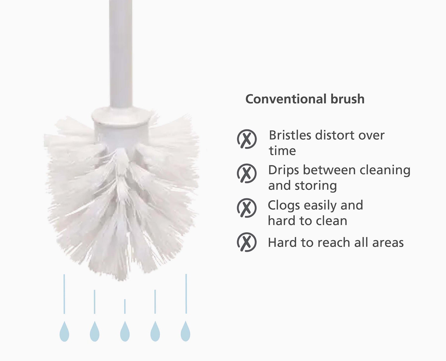 Flex™ 360 Matt Toilet Brush - 70597 - INFO1