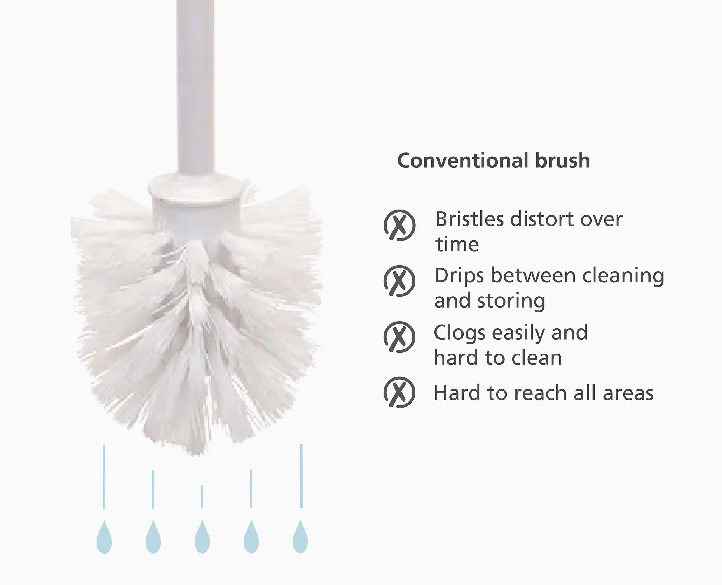 Flex™ 360 Matt Toilet Brush - 70597 - INFO1