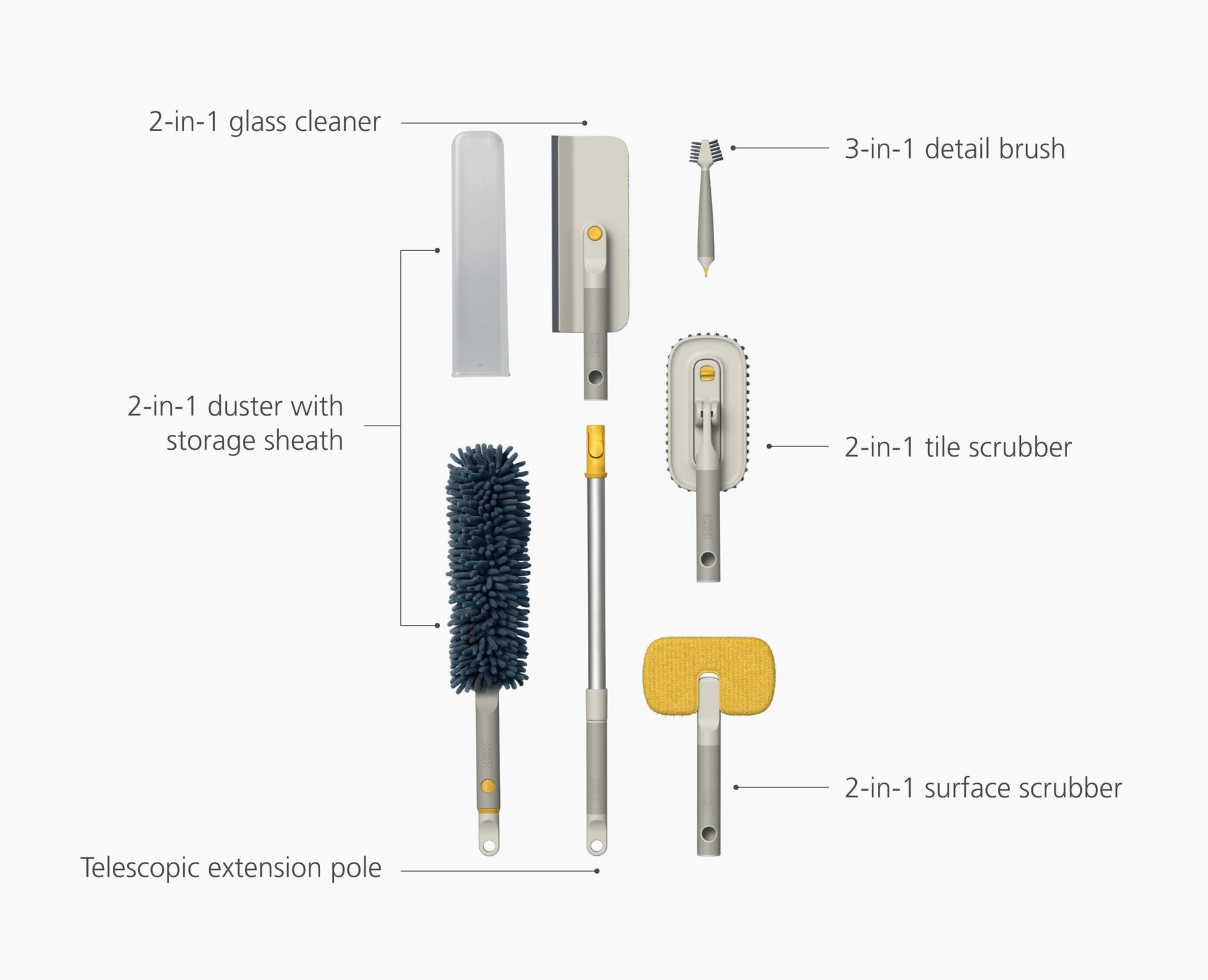 CleanTech™ 5-Piece Cleaning Tool Set