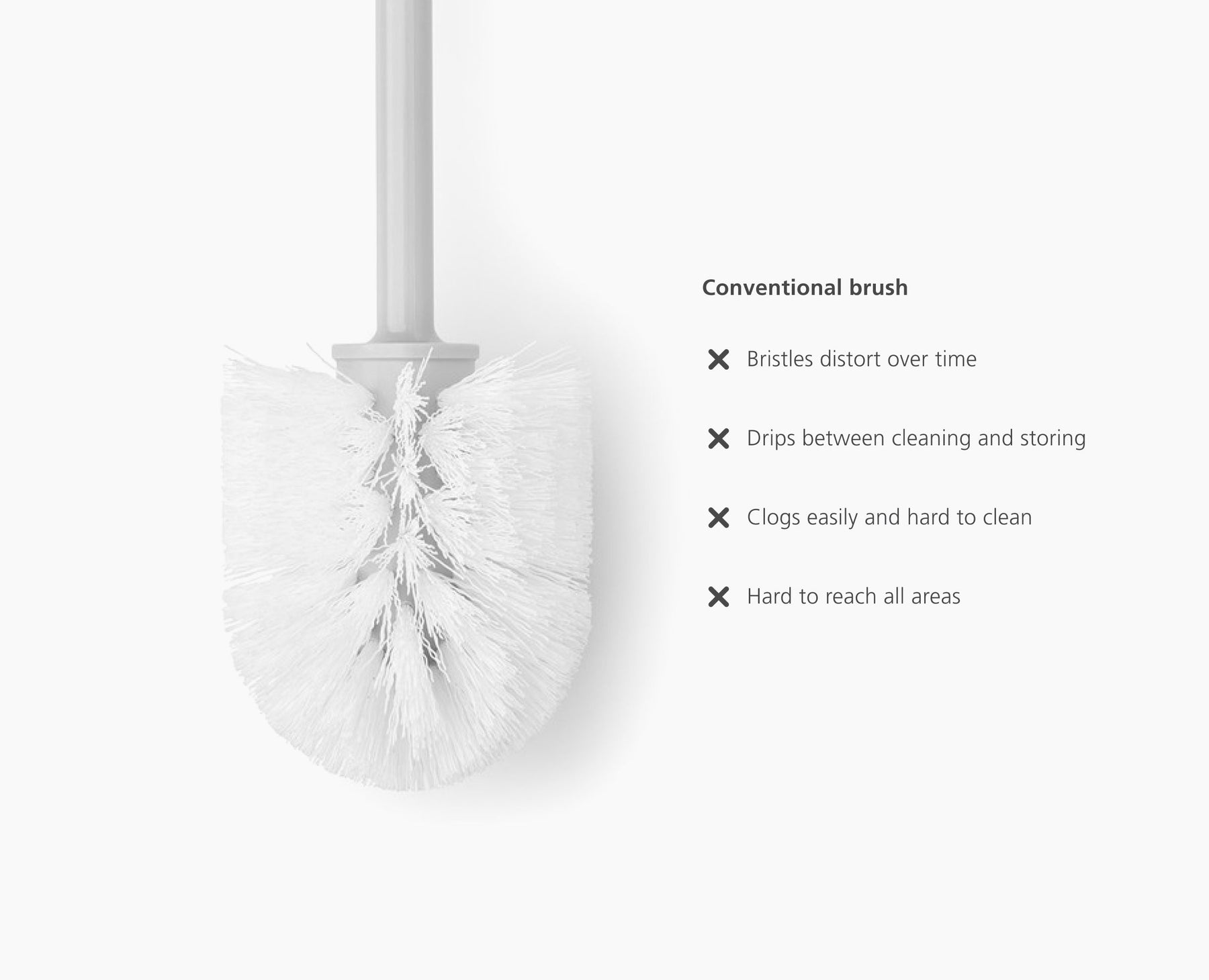 Flex™ 360 Gloss White Toilet Brush