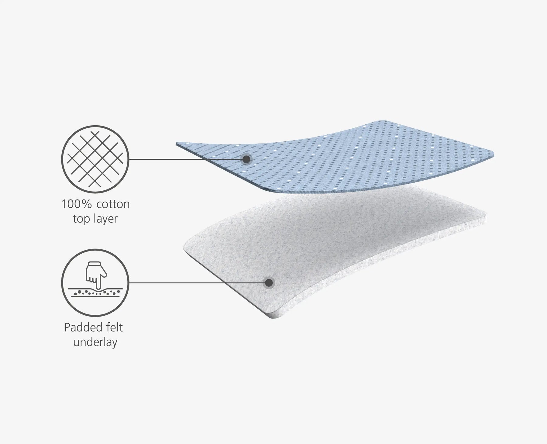 Pocket Ironing Board Cover - 50011 - Image 6